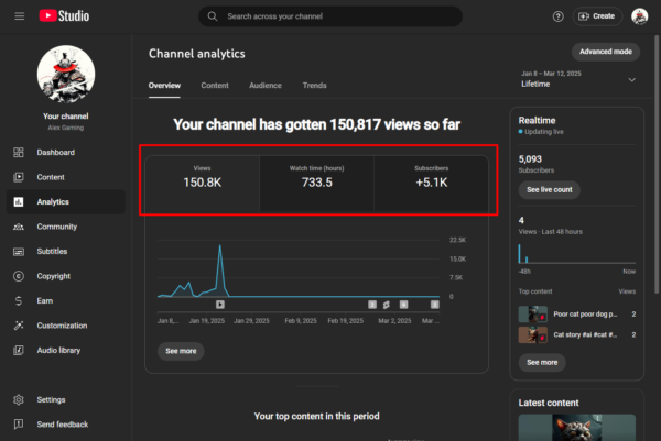 Alex Gaming  -  5090 : subscribers - Image 2
