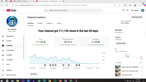 ZORD GAMER -  13500 : subscribers - Image 3