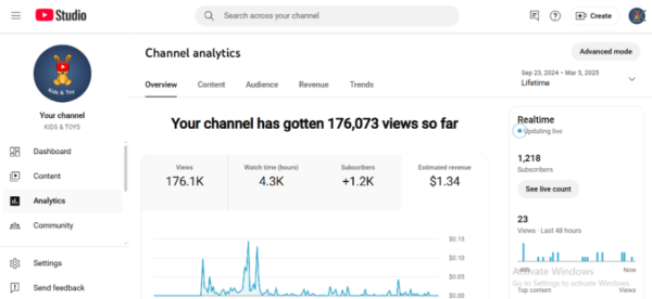 KIDS & TOYS  -  1210 : subscribers - Image 3