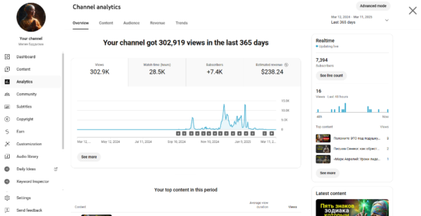 Магия Буддизма- Monetized  -  7390 : subscribers - Image 2
