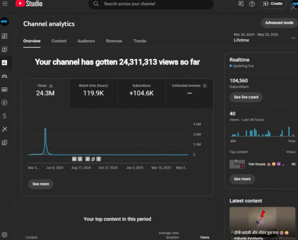 RippIe - Non Monetized  -  104000 : subscribers - Image 2