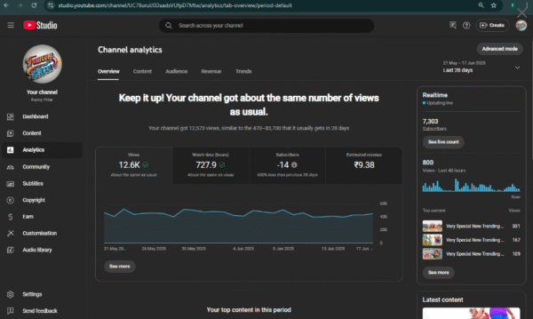 Funny Hiter - Monetized  -  7300 : subscribers - Image 3