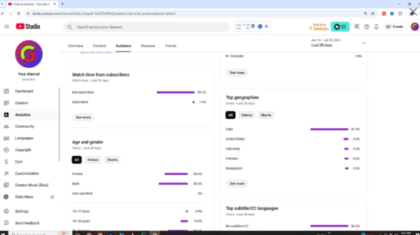 GamixPro - Monetized  -  22400 : subscribers - Image 5