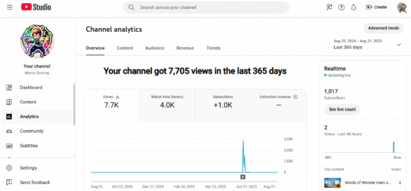 Marco Gaming - Monetized  - 1010 : subscribers - Image 4
