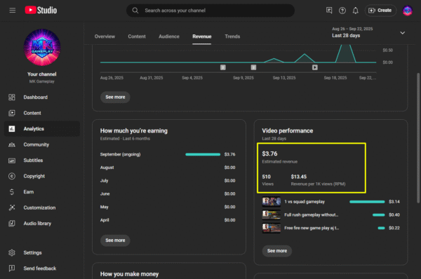 MK Gameplay - Monetized  - 1160 : subscribers - Image 4