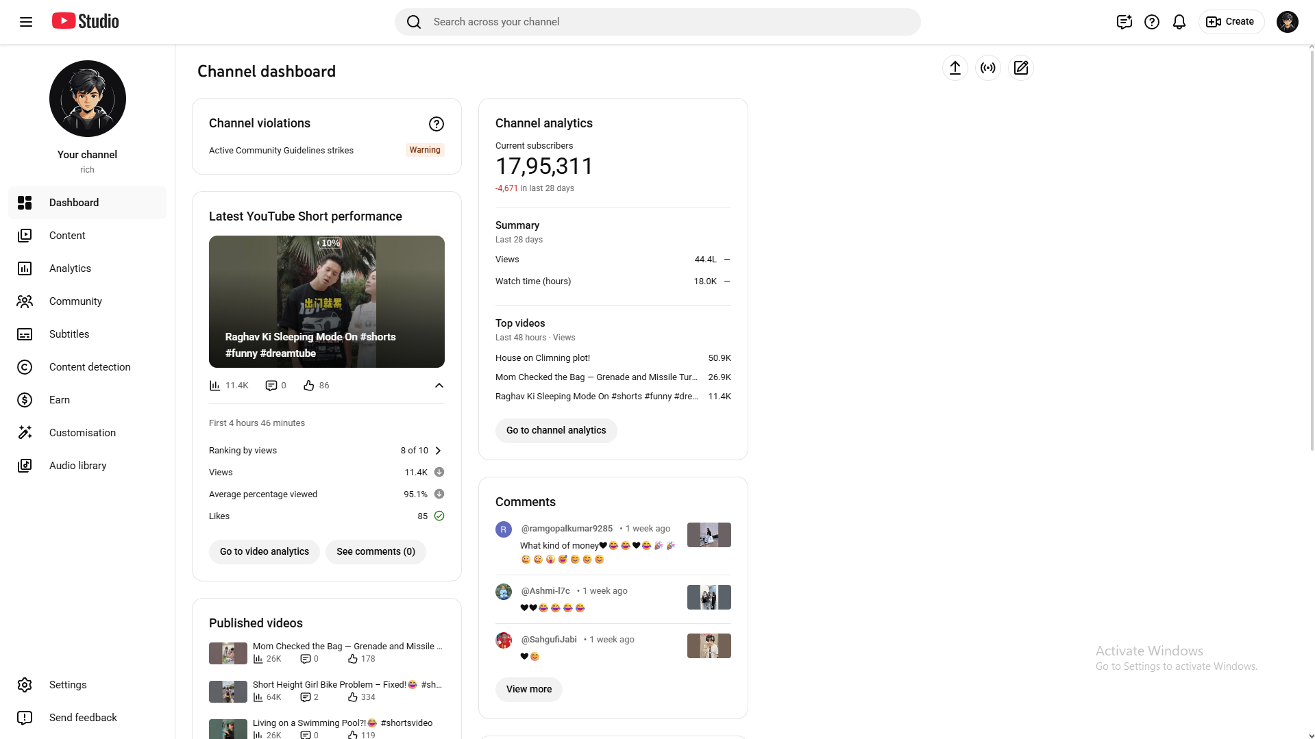 rich - Non Monetized - 1 790 000 : subscribers - Image 7