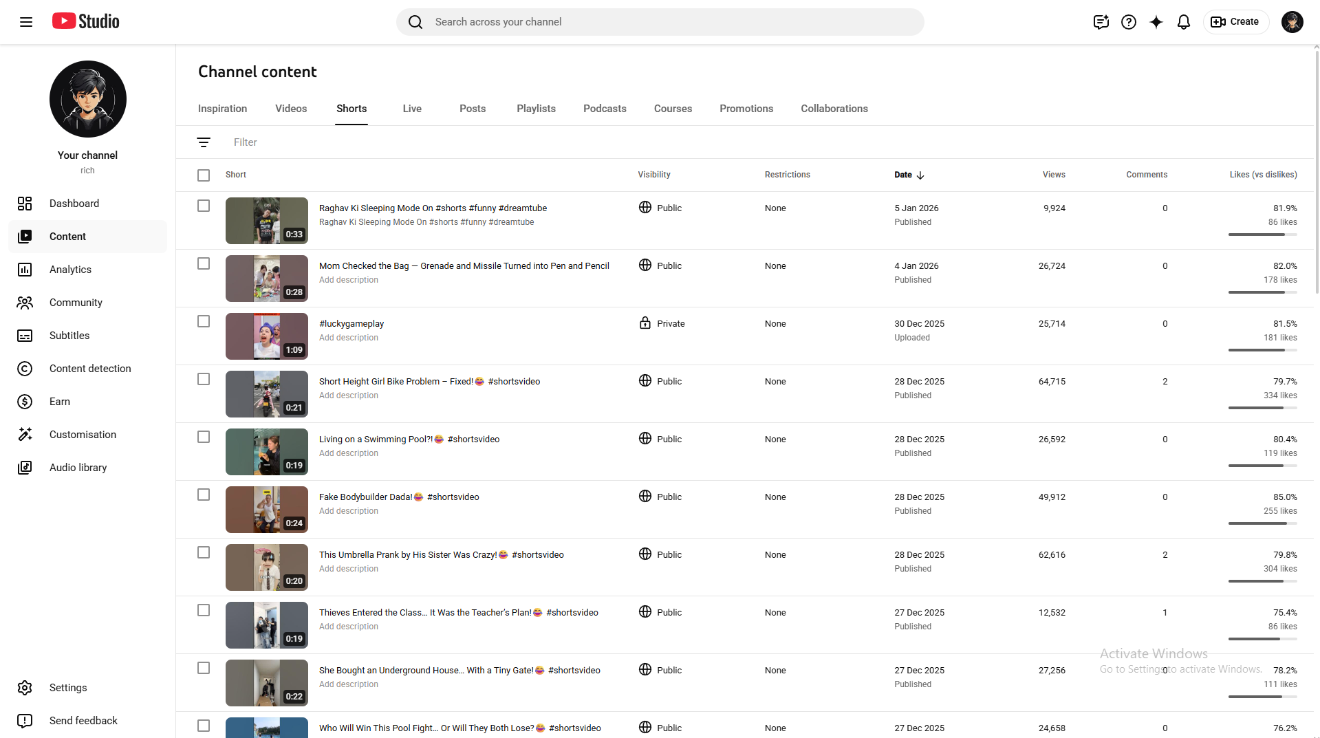 rich - Non Monetized - 1 790 000 : subscribers - Image 4