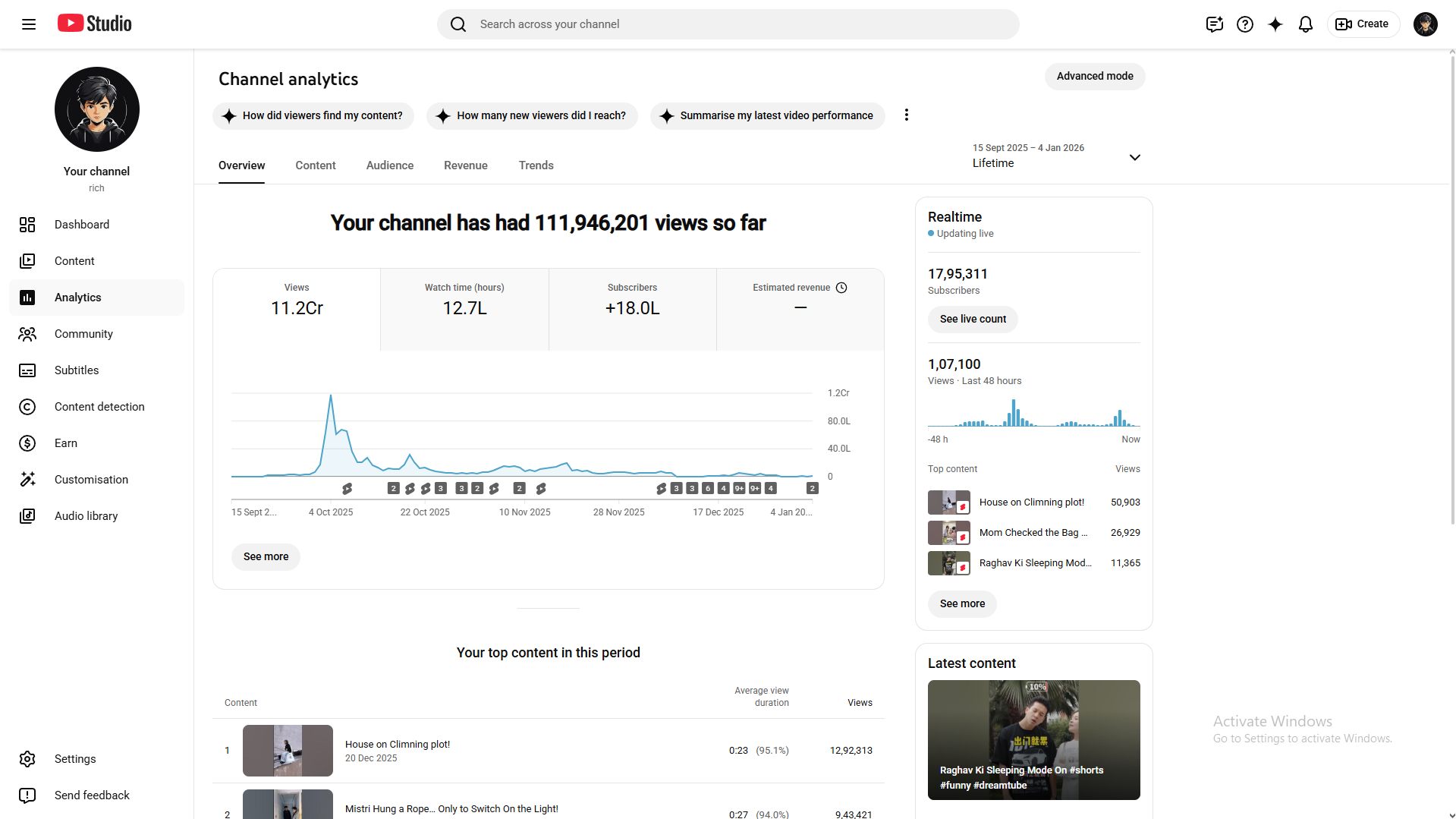 rich - Non Monetized - 1 790 000 : subscribers - Image 2