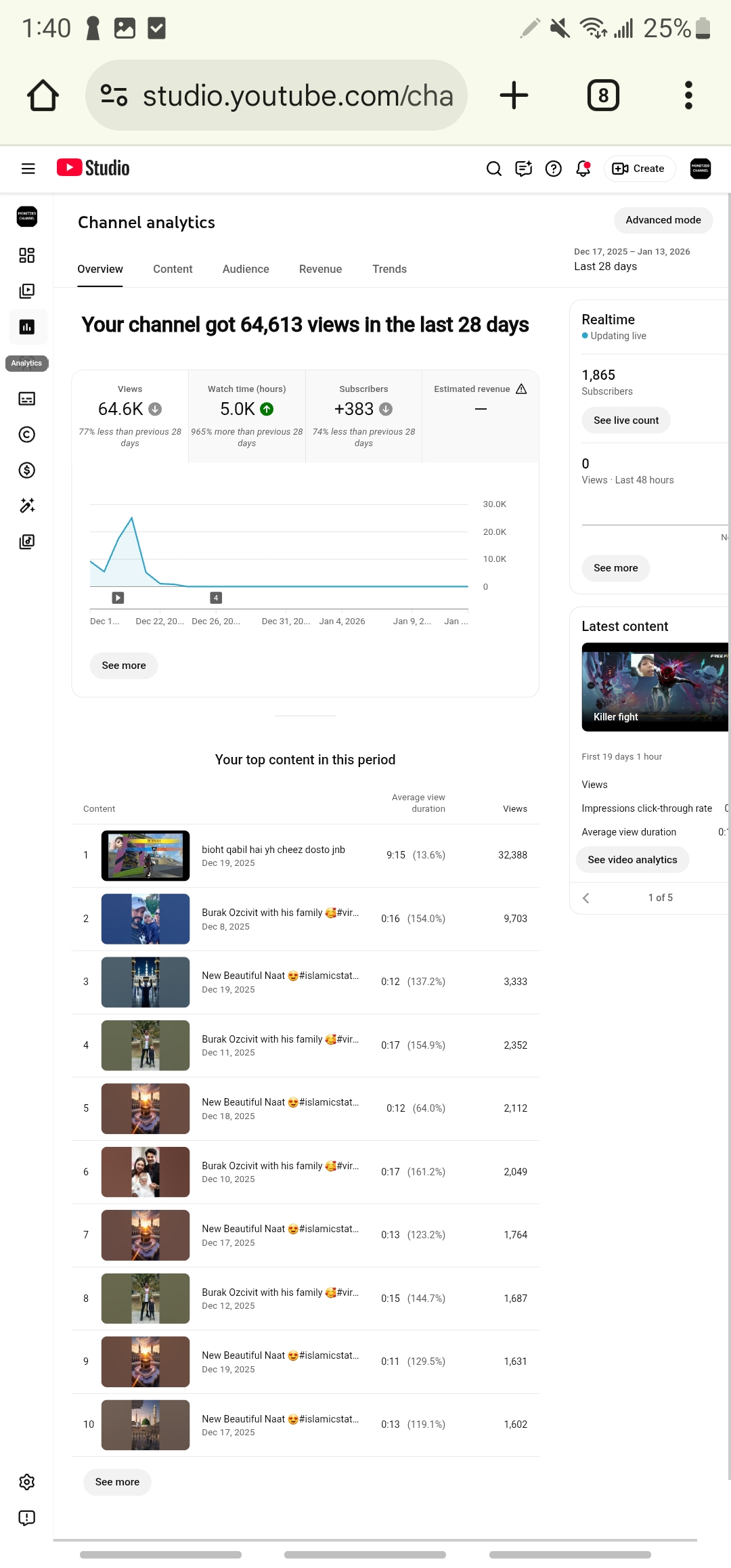 Factory Lenz - Monetized - 1860 : subscribers - Image 3